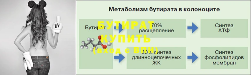 как найти закладки  Белогорск  Бутират GHB 